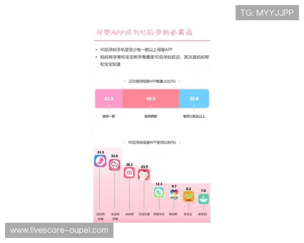推波胆用什么引流方法好品牌入口下载评测防骗避坑